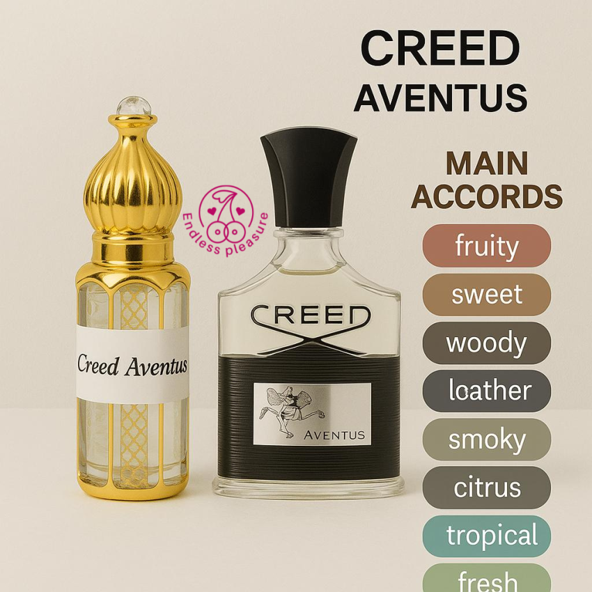 Inspired by Creed Aventus