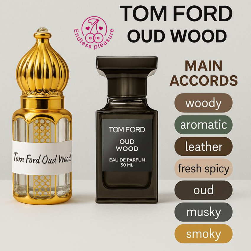 Inspired by TOM FORD OUD WOOD